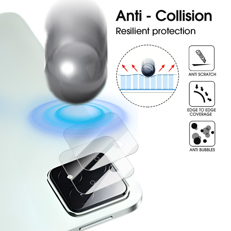 Protectores de lentes de cámar - Photography Kit Pro Xiaomi reseña y precio